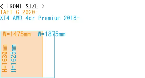 #TAFT G 2020- + XT4 AWD 4dr Premium 2018-